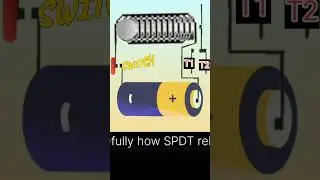 On what principle electromagnetic relays operate? : चुम्बकीय रिले कौन से सिद्धांत पर आधारित है?