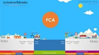 Incoterms 2010 :  FCA ( Franco Transporteur)