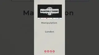 Easy ICT London Killzone Strategy Using Quarterly Theory