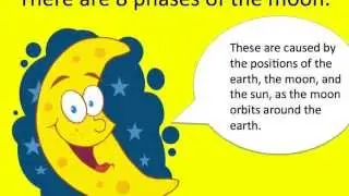 The Eight Phases of the Moon, presented by Infotopia
