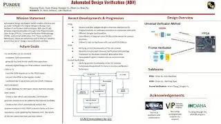 Poster Presentation: SoCET: Automated Digital Verification (ADV)