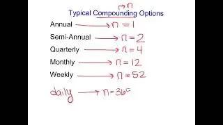 Alg2 Ch6V3 - I can model real world situations using an exponential model with compounded interest