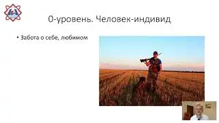 Сухонос С.И. Любовь, справедливость и конкуренция в социальном мире