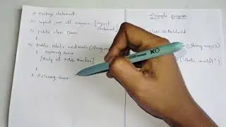 Structure of Java Program