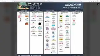 Market Snapshot 8-25