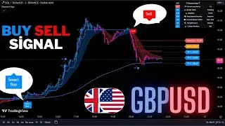 🔴Live GBPUSD 15-Minute Buy And Sell Signals -Trading Signals-Scalping Strategy-Diamond Algo-