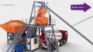 Cấu tạo và nguyên lý hoạt động của trạm bê tông sử dụng gầu skip công suất đạt từ 30 đến 60 khối/giờ