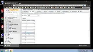 24. Using Group By in Database