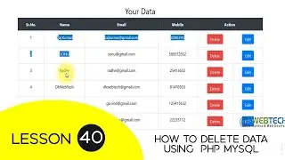 How to delete data using PHP MySQL in Hindi - 40