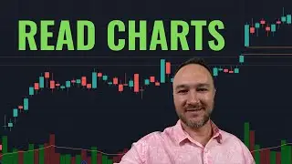 How To Read Stock Charts with TradingView | Stock Market Charts For Beginners