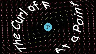 Video 16.5 Addendum: A Point-Wise Interpretation of Curl