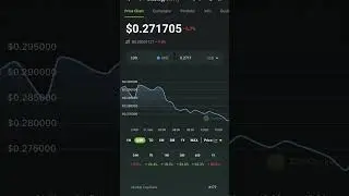 CHINA CAN CAUSE THE NEXT CRYPTO BULL RUN! 5 CHINESE ALTCOIN THAT WILL MAKE YOU RICH!!!!