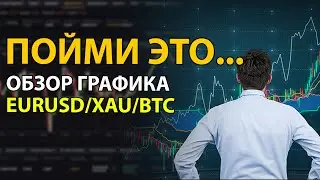 Обзор рынка с пониманием логики движения цены