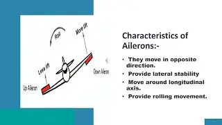 AILERONS