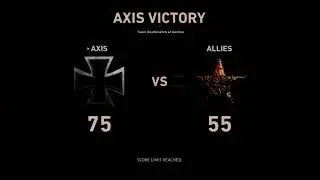 Call Of Duty WWII
