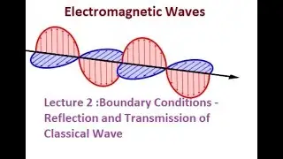 Electromagnetic Waves - Lecture 2 :Boundary Conditions-Reflection and Transmission of Classical Wave