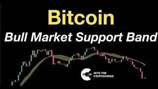 Bitcoin Bull Market Support Band