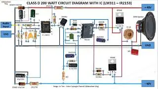 200 Watt Class D Amplifier with IR2153 and LM311