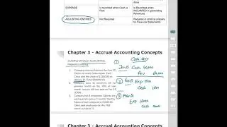 FINANCIAL ACCOUNTING - Chapter 3 Accrual Accounting Concepts