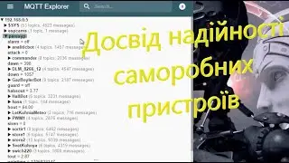 2 роки. Без людей. Для людей.
