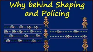 Why behind Shaping and Policing | QoS from Scratch | Video 5