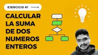 #1 Ejercicio de Programación para Principiantes: Suma de Dos Números Enteros