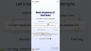 HTML Secrets Revealed | Learn Fast #ytshorts #ytshorts #shorts2024 #trendingshorts
