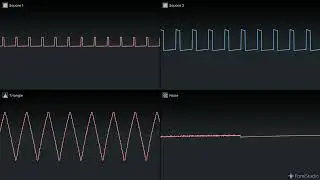 Scrambled Mouse (Stochastic Chiptune w/ Markov Chains)