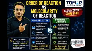 What is the difference between order of reaction and molecularity of reaction?