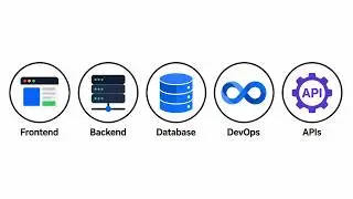 Every Web Development Concept Explained In 3 Minutes.