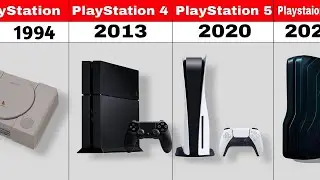 Evolution of PlayStation! (1994-2025) 🎮