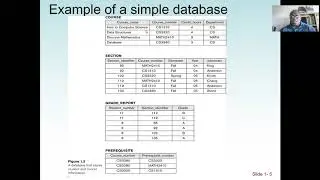 introduction to Database Management System - Meta-Data and Data Modeling
