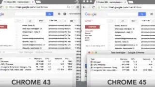 Google Chrome 45 promises eat less RAM