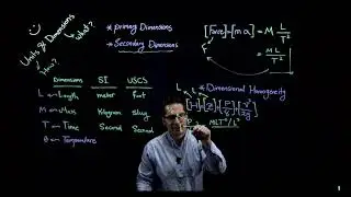 Units, Dimensions, and Dimensional Homogeneity