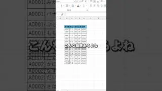 【Excel】行列の幅を自動で調整！