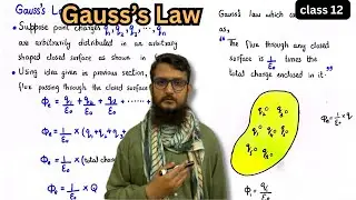 Gauss’s Law | class12