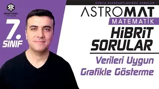 Astromat 7. Sınıf Hibrit Sorular - Test 38 - Verileri Uygun Grafikte Gösterme