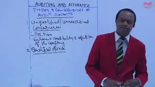AA - Types and Consequences of Different Types of Audit Reports