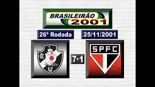 fim do canal digite f pra shadow godi