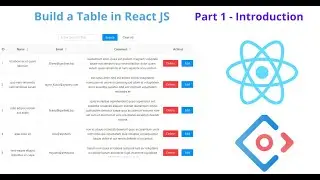 Building a Datatable in React JS with Delete/Update/Search/Pagination/Sorting - Intro - Part 1