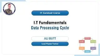Data Processing Cycle