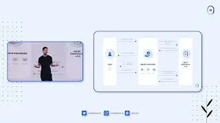 Didit - Product Presentation