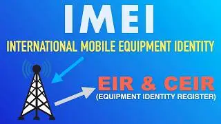 The IMEI Number Explained In 2 Minutes