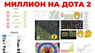 ГАЙД КАК ЗАРАБОТАТЬ МИЛЛИОН НА ДОТА 2 (полная схема)