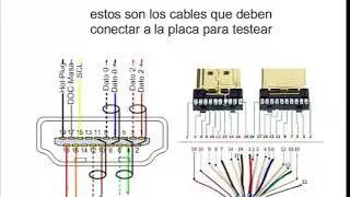 diagrama fix hdmi ps4