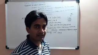 Lec-18: Algorithm to transform Postfix Expression into Infix and Prefix Expression