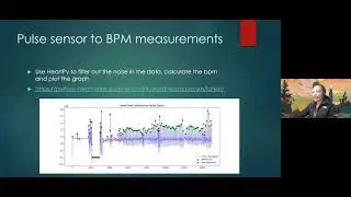 DIY heart rate monitor