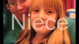 English Vovabulary,Relations