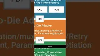 How UCIe Works?