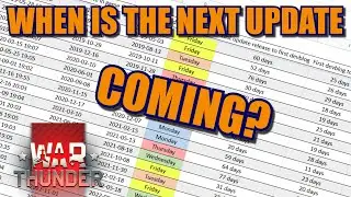 War Thunder When is the NEXT UPDATE coming?